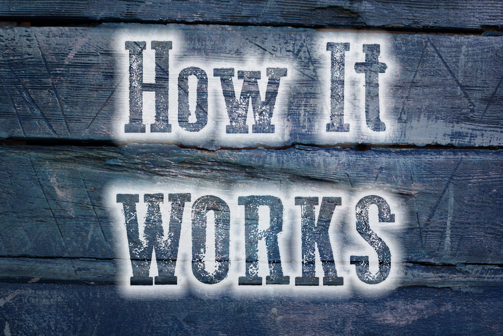 How it works